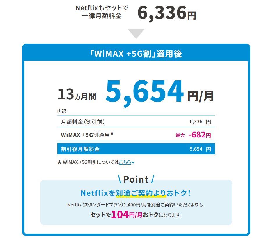 ギガ放題プラスS　NETFLIXパック6,336円13ヶ月5,654円/月